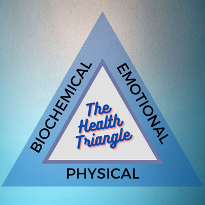 Chiropractic-Carpentersville-IL-Health-Triangle Chiropractic Carpentersville IL Health Triangle